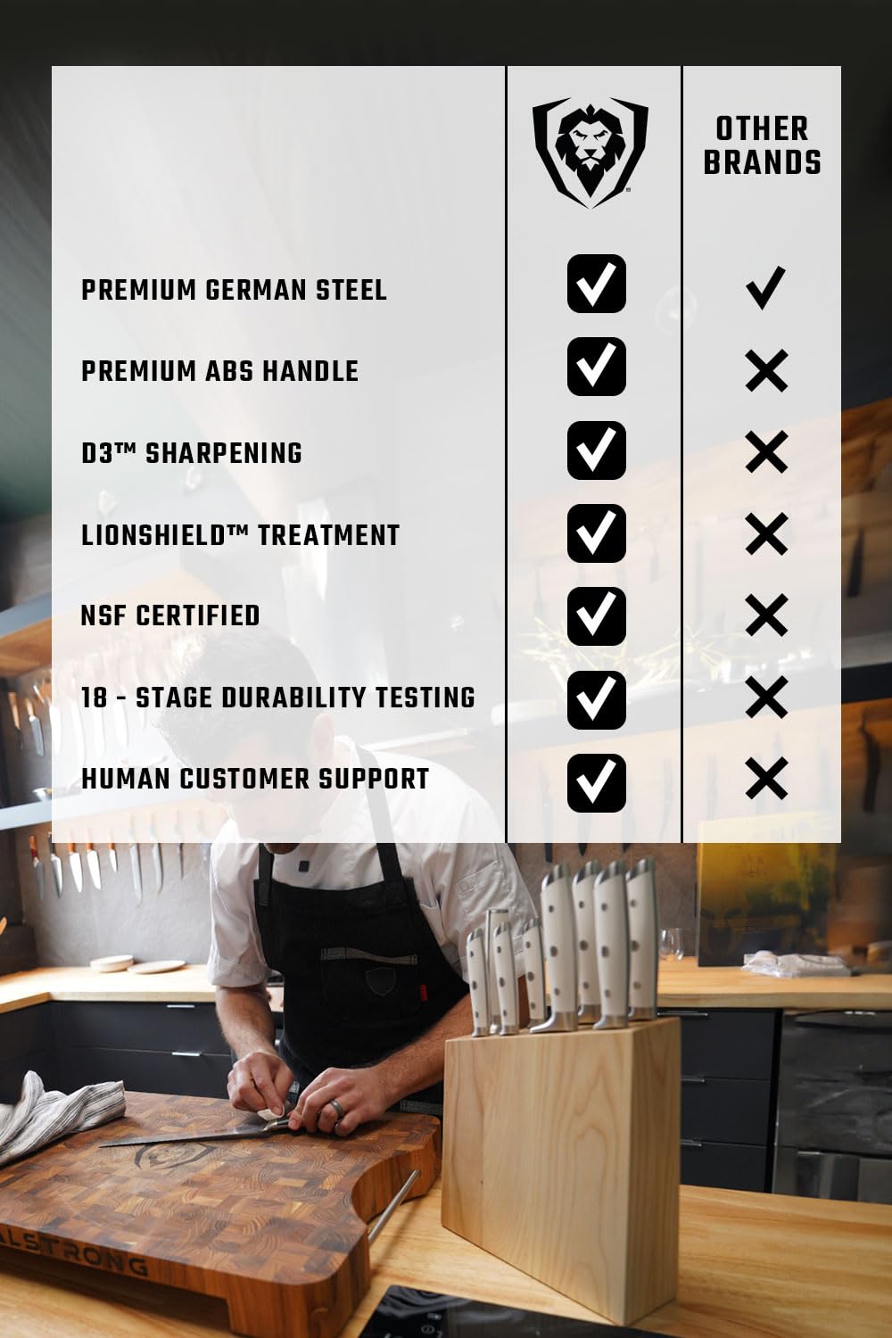 Dalstrong Knife Set Block - 8 Piece - Gladiator Series - German High Carbon Steel Kitchen Set - Premium Food-Grade White ABS Polymer Handles - NSF Certified