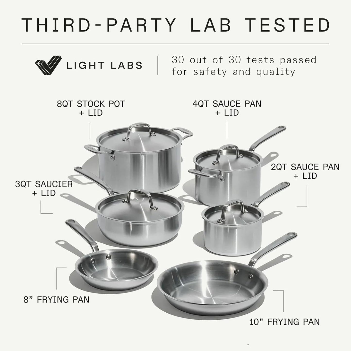 Made In Cookware | 10 Piece Stainless Steel Pot and Pan Set | 5 Ply Clad - Includes Stainless Steel Frying Pans, Saucepans, Saucier and Stock Pot W/Lid | Professional Cookware | Crafted in Italy