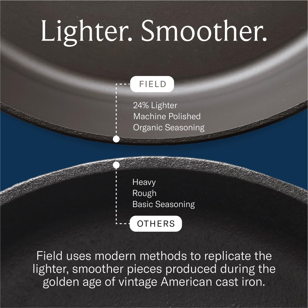 Field Company Extra-Large Cast Iron Skillet – 13.4-Inch Pre-Seasoned Pan for 6–8 Servings, Lightweight & Smooth, Made in USA