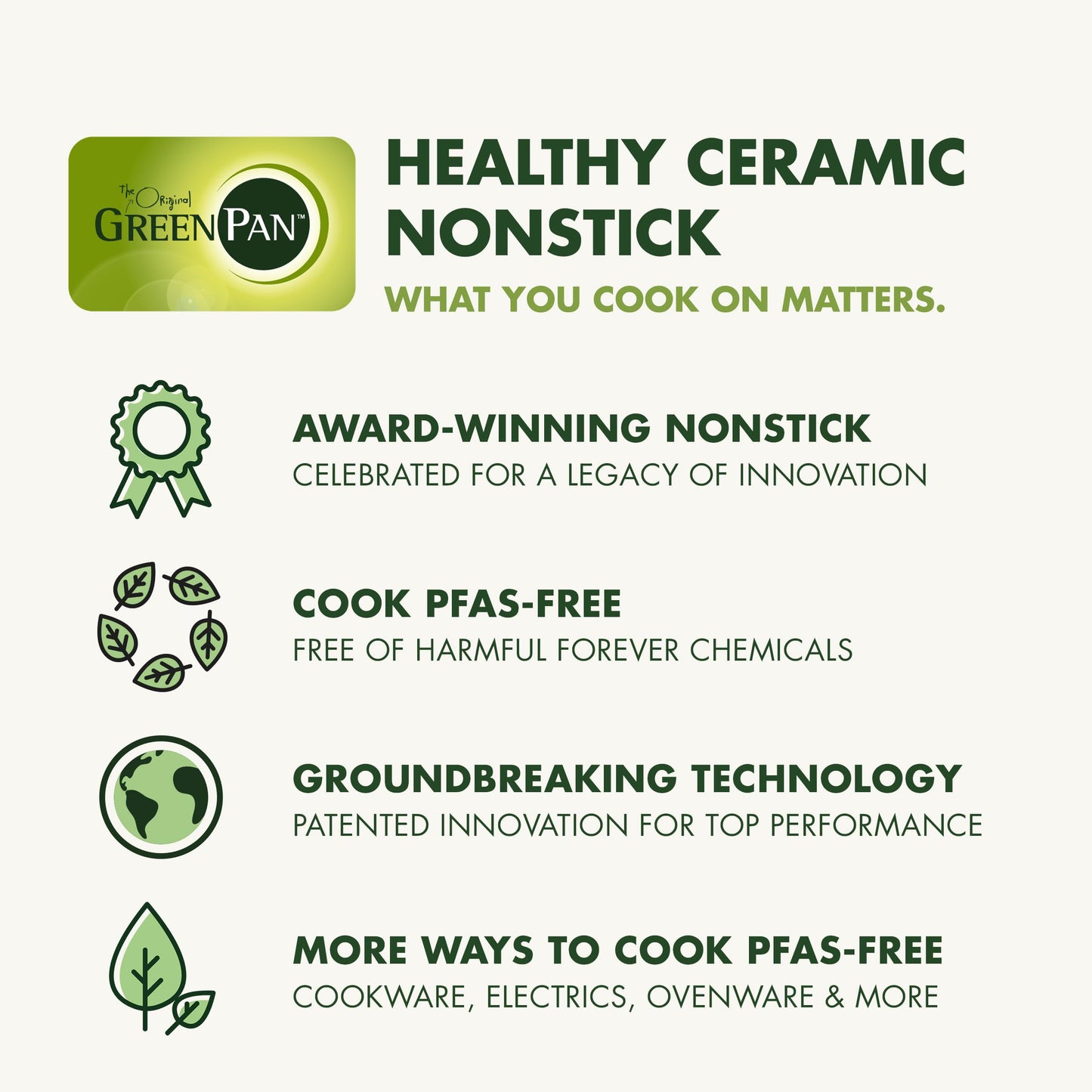 GreenPan Valencia Pro Ceramic Nonstick 22 Piece Cookware Set, Hard Anodized PFAS-Free Pots & Pans, Induction Ready, Compatible on All Cooktops, Dishwasher Safe, Oven Safe to 600F, Gray