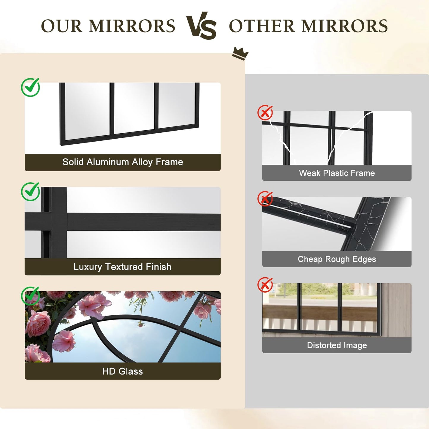 Arched Window pane Full Length Mirror 30"x71", Full Body Standing Mirror, Window Shaped Farmhouse Style with Aluminum Frame, Decor Wall Mirrors for Living Room, Courtyard, Bedroom, Entryway, Black