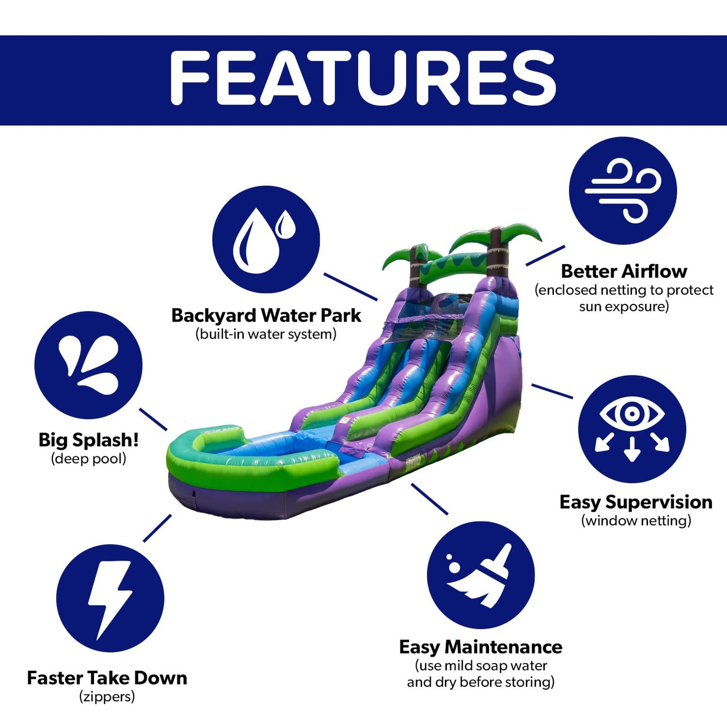 HeroKiddo 16ft Tropical Inflatable Water Slide with Pool, 25ft Long- 100% Commercial Grade PVC Vinyl, Reinforced Strength Wet/Dry Fun, Front Load Entry for Easy Supervision