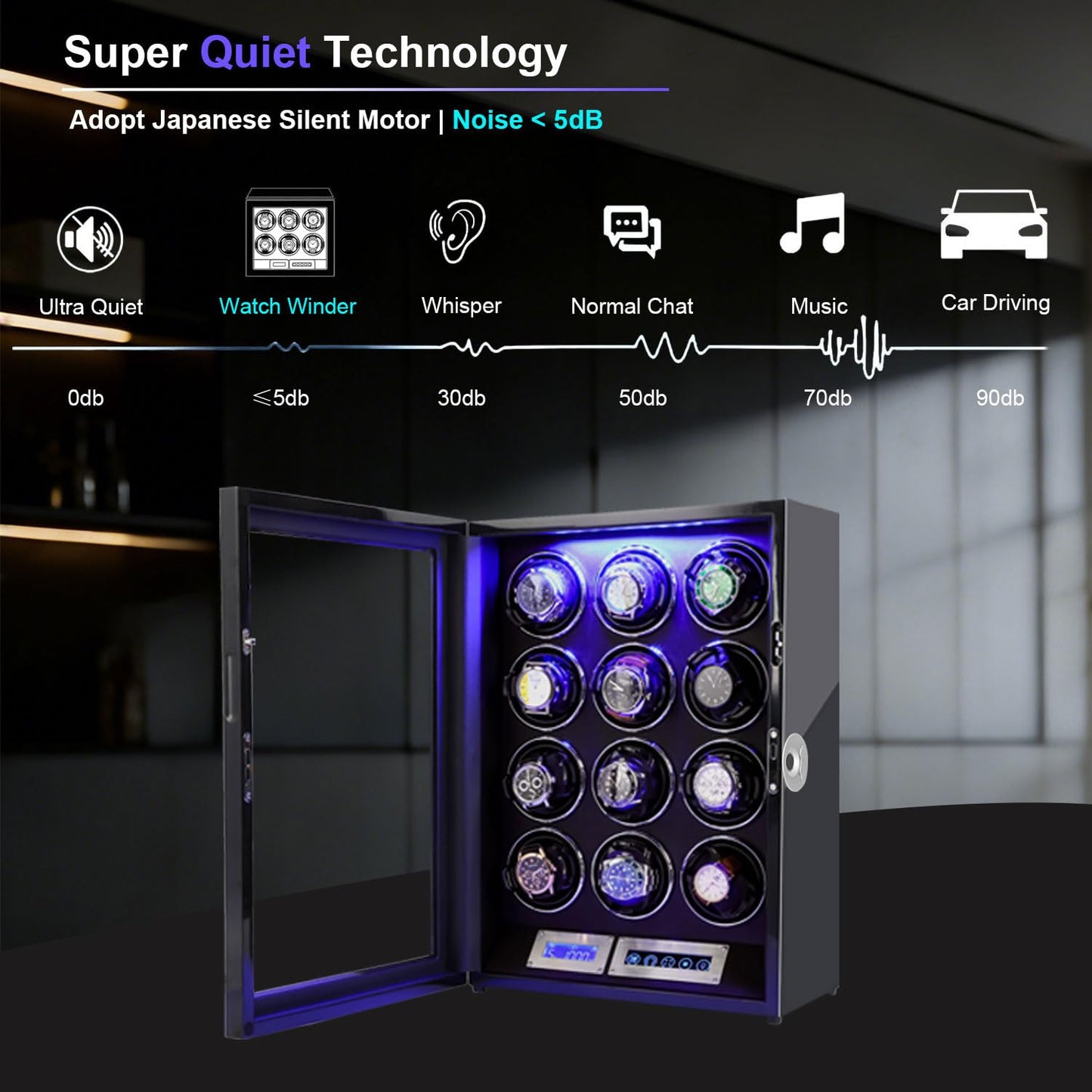 GCCRGRC Watch Winder 12 Slots Automatic Watches,Ultra-Quiet Japanese Motors, Built-in LED Illumination and LCD Touchscreen Control-Fingerprint Lock