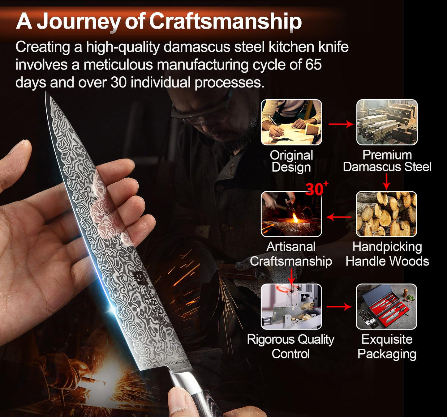 XINZUO 5-Piece Kitchen Knife,Super Sharp Damascus Steel Professional Chef Knife Set with Pakkawood Handle, Gift Box