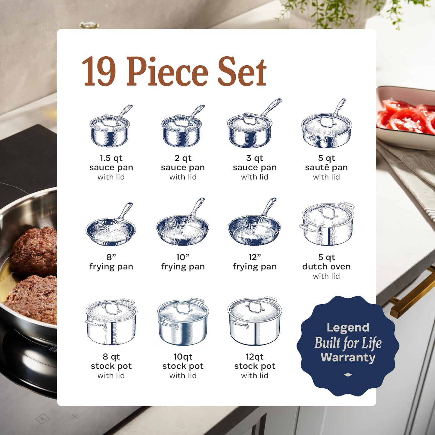 LEGEND COOKWARE 5-Ply Stainless Steel Cookware Set, 19-Piece Pots and Pans Set - Induction Compatible, Oven Safe 800°F - Non-Toxic, No Coatings - Built to Last Generations