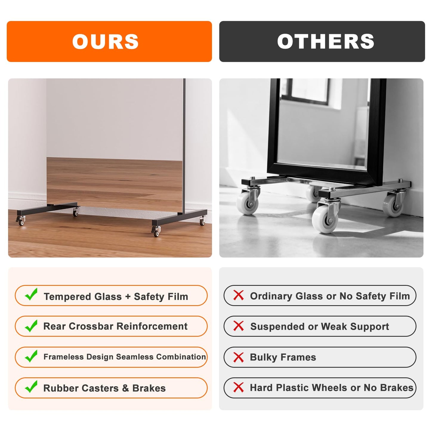 brisafe 80" x 40" Full Length Rolling Floor Mirror on Lockable Wheels, Huge Rectangular Shatter-Resistant Safety Glass, for Home Dance Studio & Yoga, Black Metal Frame and Stand