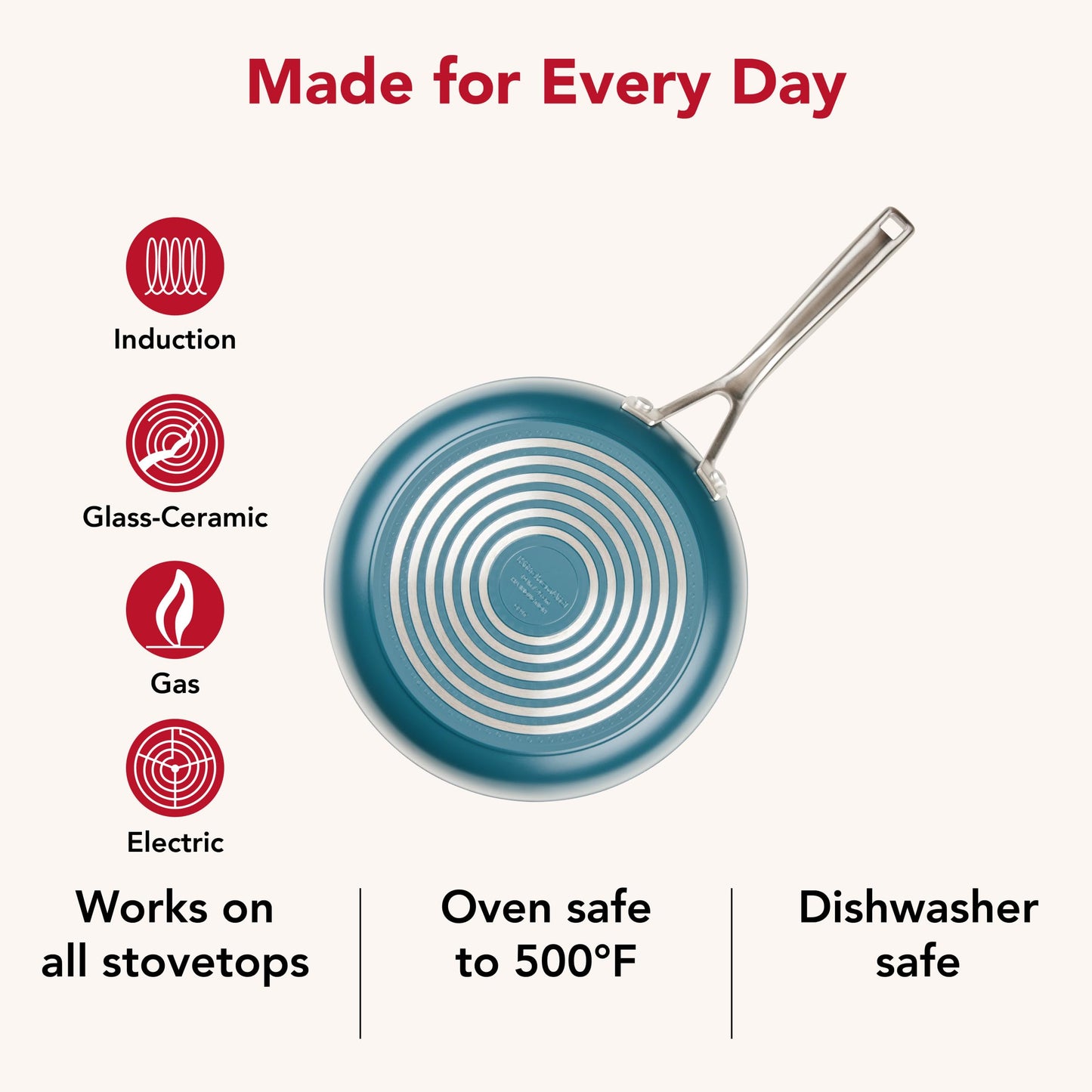 KitchenAid Hard Anodized Ceramic Induction Nonstick Pots and Pans Set with Saucepans, Frying Pans, Stockpot, and Lids, Dishwasher Safe, 9 Piece Cookware Set with Stainless Steel Handles - Agave Blue