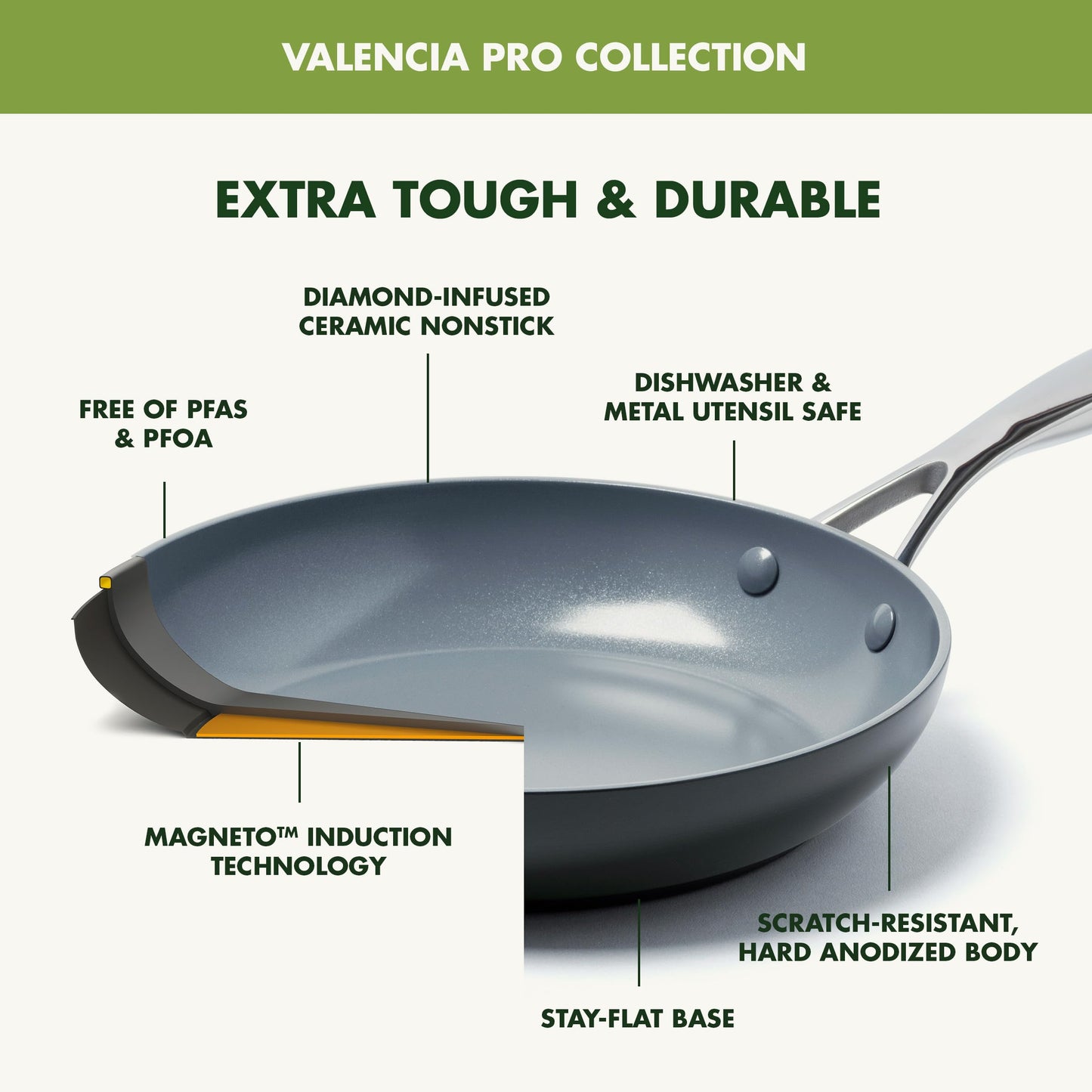 GreenPan Valencia Pro Ceramic Nonstick 22 Piece Cookware Set, Hard Anodized PFAS-Free Pots & Pans, Induction Ready, Compatible on All Cooktops, Dishwasher Safe, Oven Safe to 600F, Gray