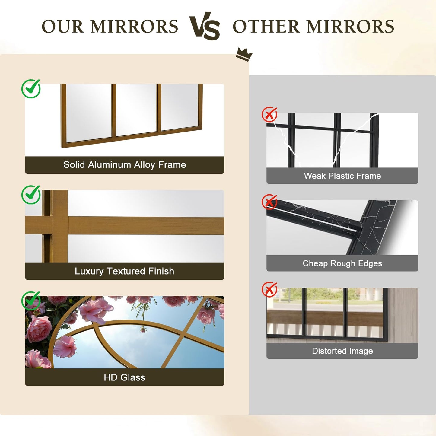 Arched Window pane Full Length Mirror 24"x65", Full Body Standing Mirror, Window Shaped Farmhouse Style with Aluminum Frame, Decor Wall Mirrors for Living Room, Courtyard, Bedroom, Entryway, Black