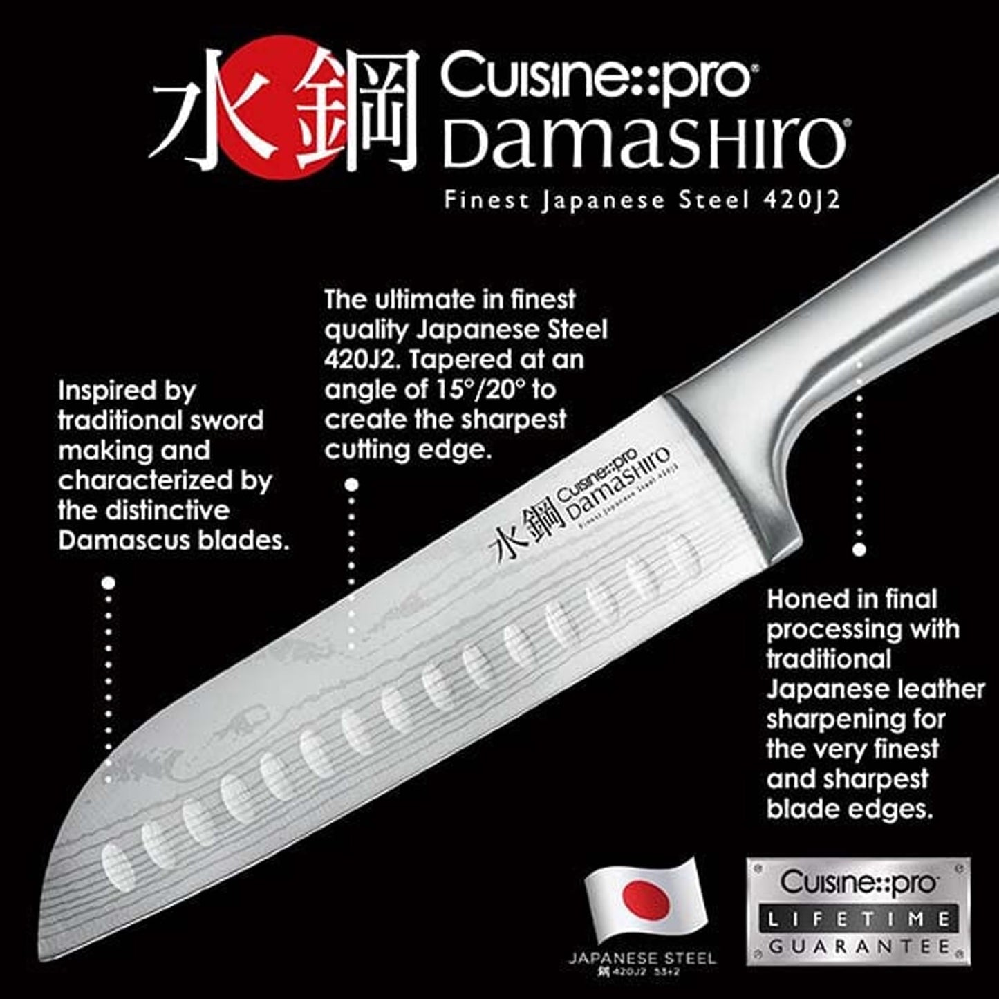 Cuisine::pro Damashiro Knife Block (Hiryu, 10-Piece Set) - Premium Japanese Steel Knife Set with Acacia Wood Block & Tempered Glass Window - Damascus-Inspired Blade