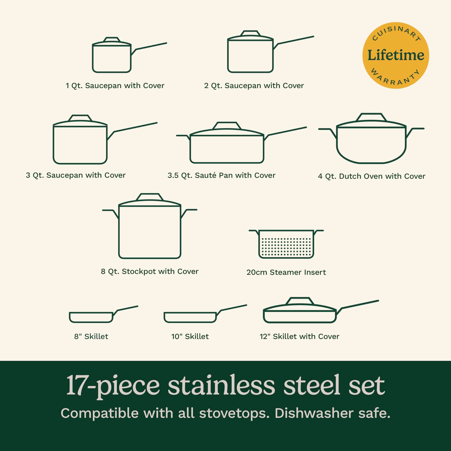 Cuisinart 17-Piece Stainless Steel Cookware Set, Chef's Classic Steel Collection with Pure Aluminum Core for Quick and Even Heat, Cool Grip Handles, Dishwasher Safe, 77-17N
