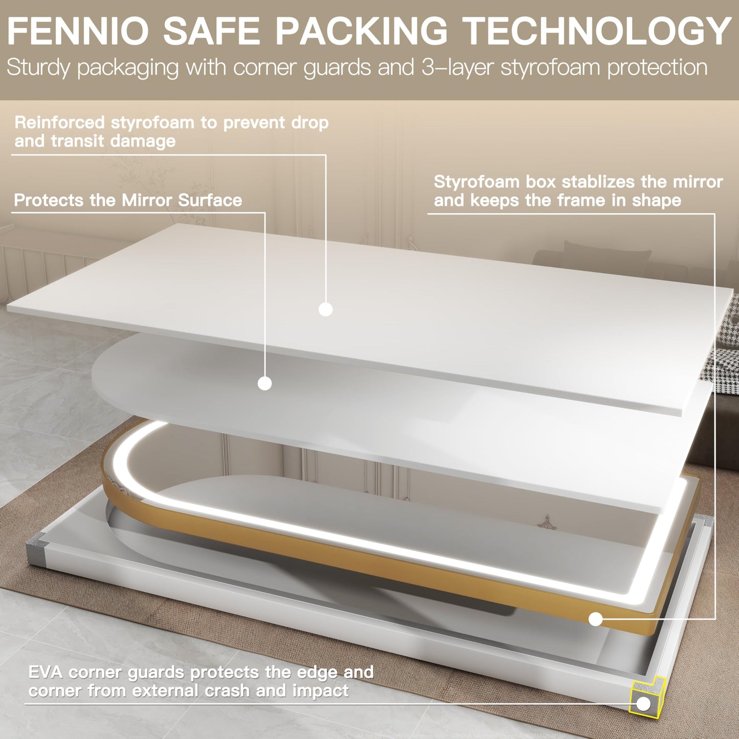FENNIO 70" x 32" LED Full Body Mirror, Arched Wall Mounted Hanging Mirror with Lights for Bedroom, Salon, 3 Color Lighting, Tempered Glass, Brushed Aluminum Frame