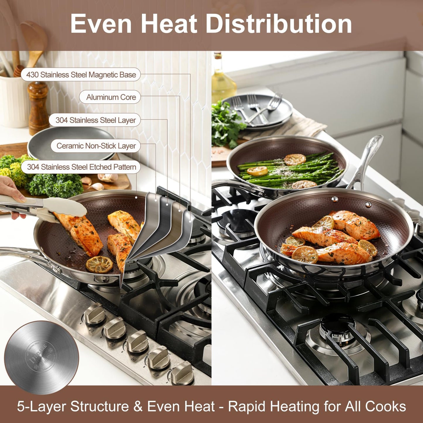 DELUXE Hybrid Ceramic Nonstick 5-PC Fry Pan Set,8,10,12 Inch Frying Pans with Tempered Glass Lid,Stay-Cool Handle, Dishwasher Safe, Works on All Stovetops Induction for Home Daily Cooking (Burgundy)