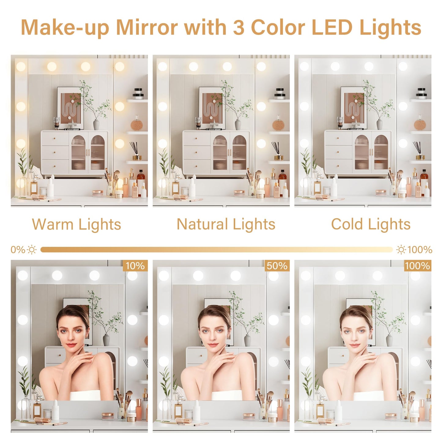 NUNU LAB Morden Makeup Vanity Desk with Mirror, Bedroom Dressing Table Set with Storage Shelf and 5 Drawers, Large Vanity Table with 10 LED Lights for Women, Girls, Teens